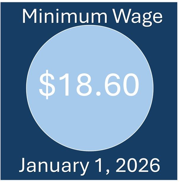 minimum wage logo